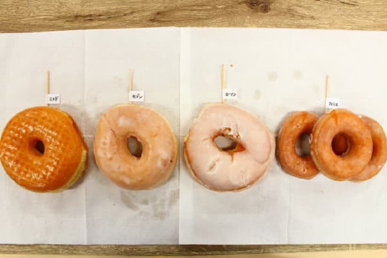 Glaze is simple but delicious, isn't it?
