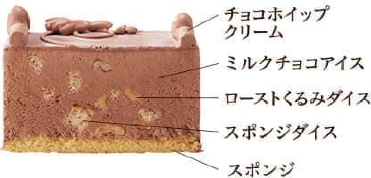 セブン限定「トップス チョコレートアイスケーキ」