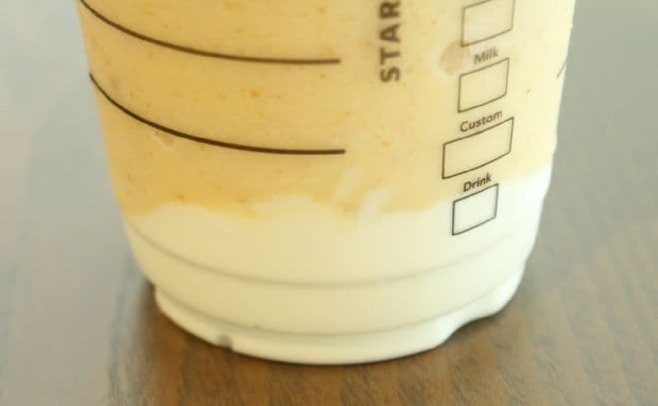 "Key lime cream & yogurt frappuccino" is a refreshing and rich frappuccino that combines key lime and yogurt