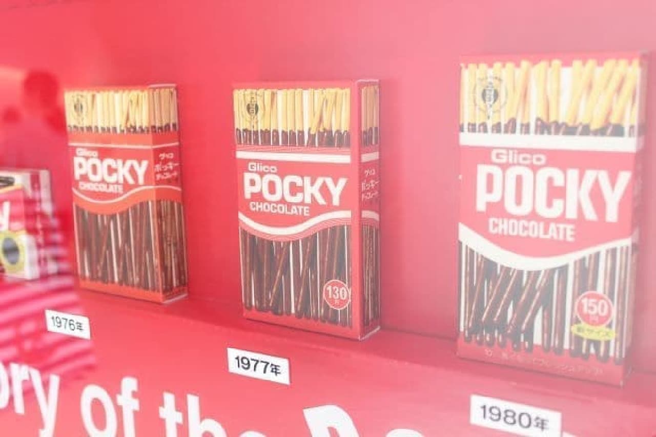 Successive packages of "Pocky"