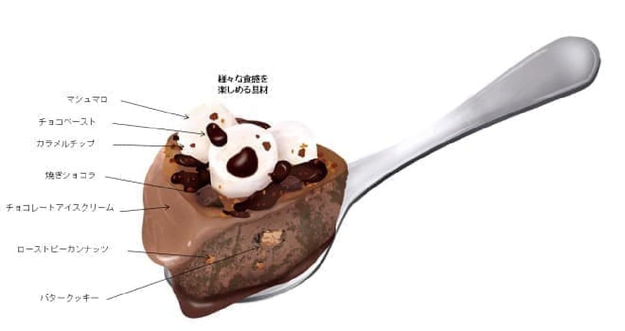 セブン-イレブン「マックス ブレナー チョコレートチャンクアイスクリーム」