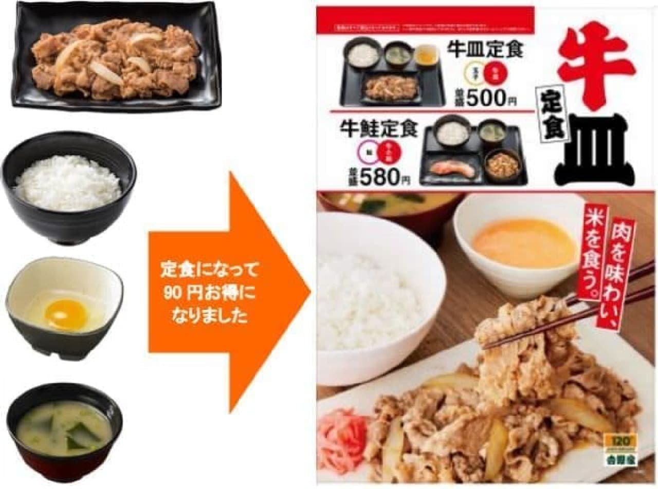 "Beef plate set meal" which became a set meal of Yoshinoya "Beef plate"