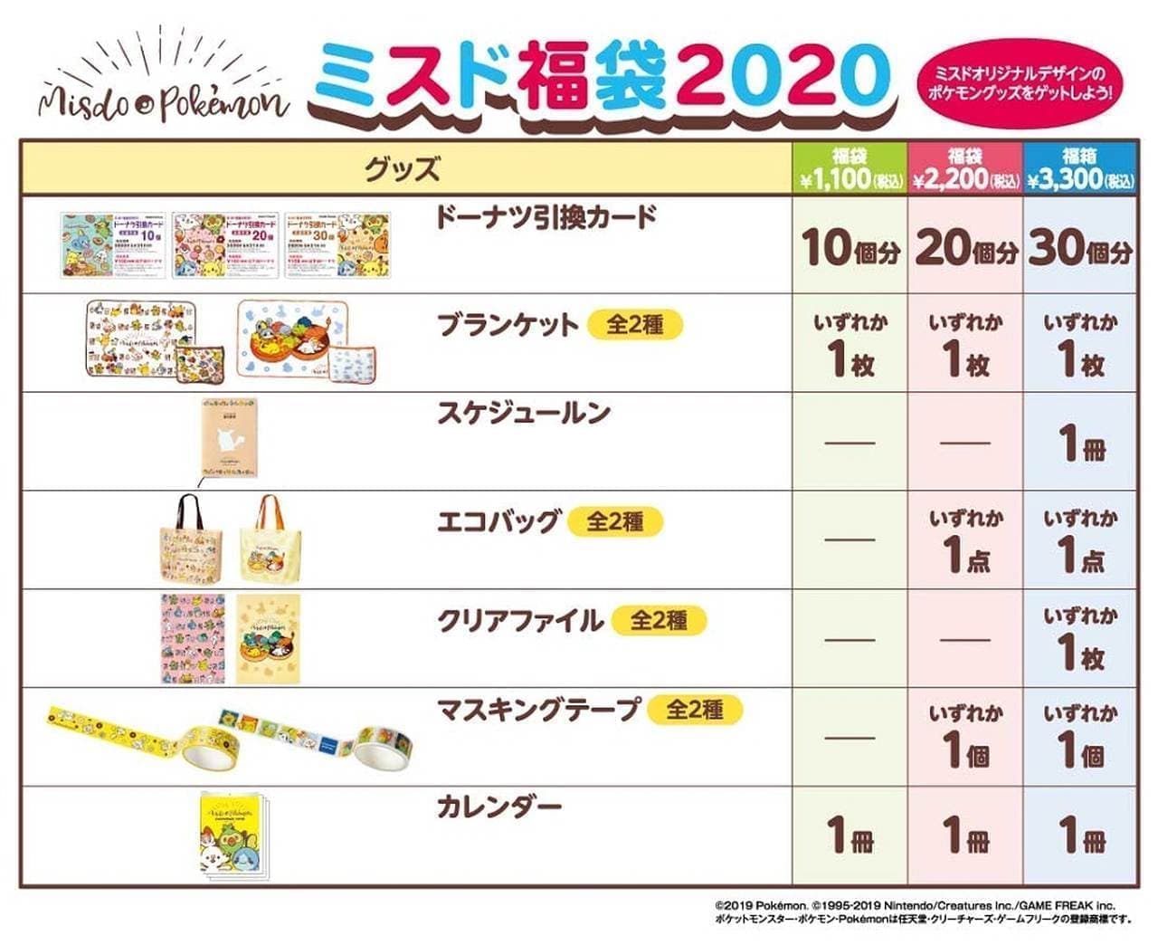 Mister Donut S Lucky Bag Mister Donut Lucky Bag Limited Quantity Blankets And Calendars Designed By Cute Pokemon Entabe