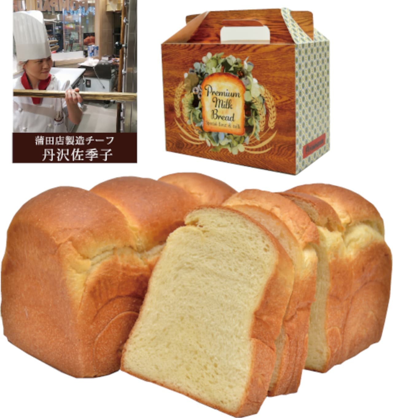 Pompadour November Bread Summary