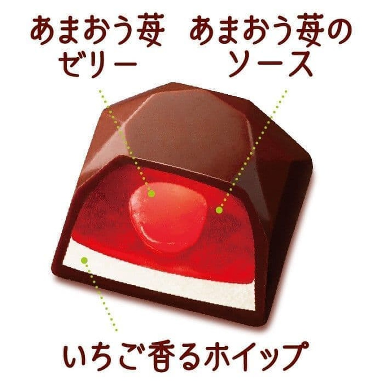 Fujiya "Look A grain of luxury (Amaou strawberry)"