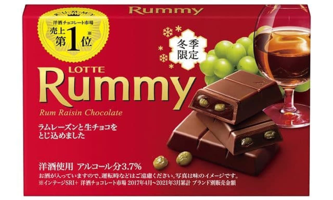 Lotte "Rummy"