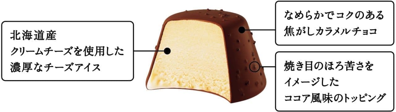 Morinaga Milk Industry "Pino Basque Cheese Cake"