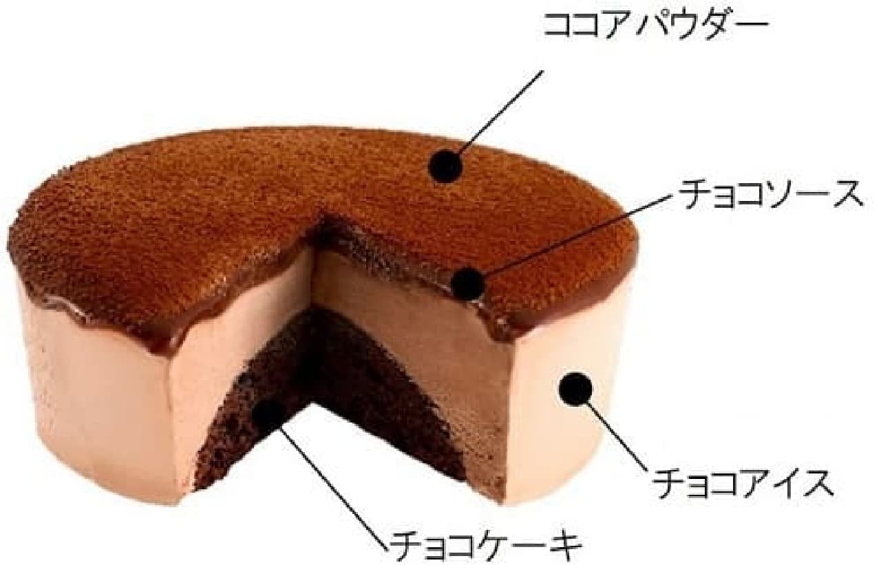 Imuraya "Gateau Chocolate Ice"