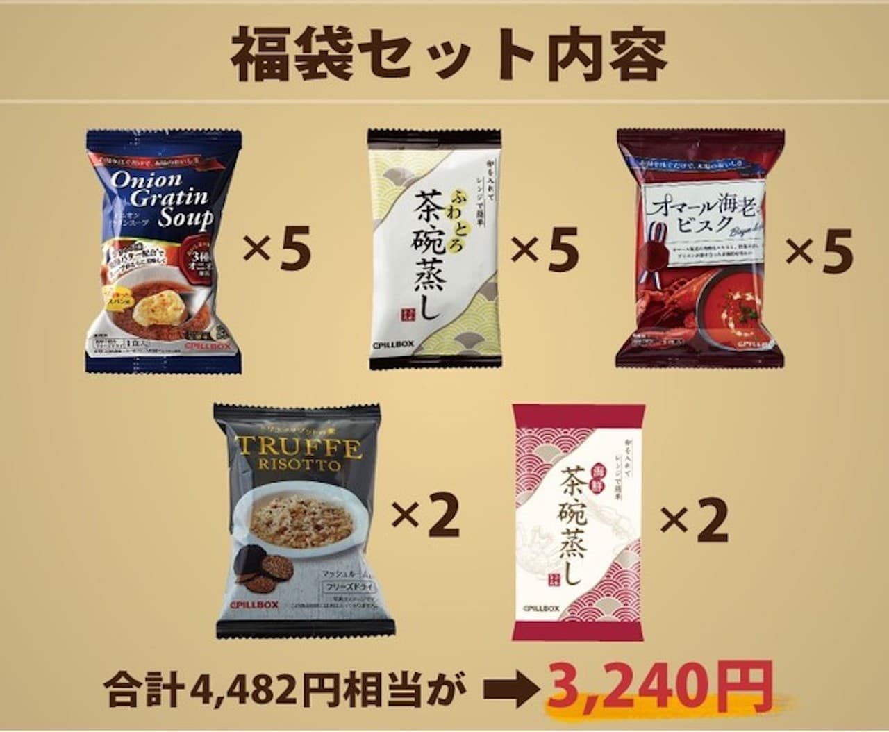 Gochi tabi "Original freeze-dried food lucky bag set"