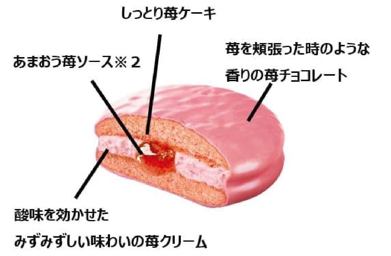 Lotte "Pink Choco Pie [Luxury Strawberry] Sold Individually"