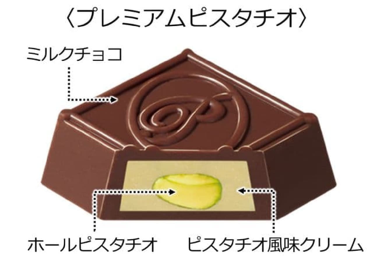 Tyrolean chocolate [premium pistachio]