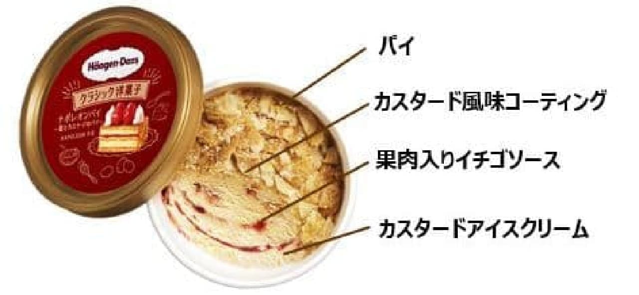 ハーゲンダッツ ミニカップ クラシック洋菓子「ナポレオンパイ～苺とカスタードのパイ～」