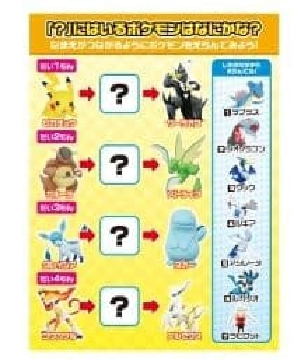 McDonald's Happy Set "Pokémon Mezasta