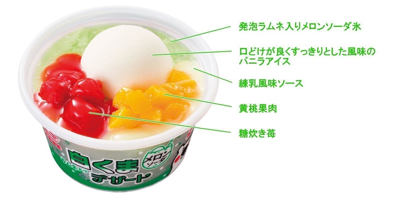 Marunaga Seika "Shirouma Dessert Melon Soda