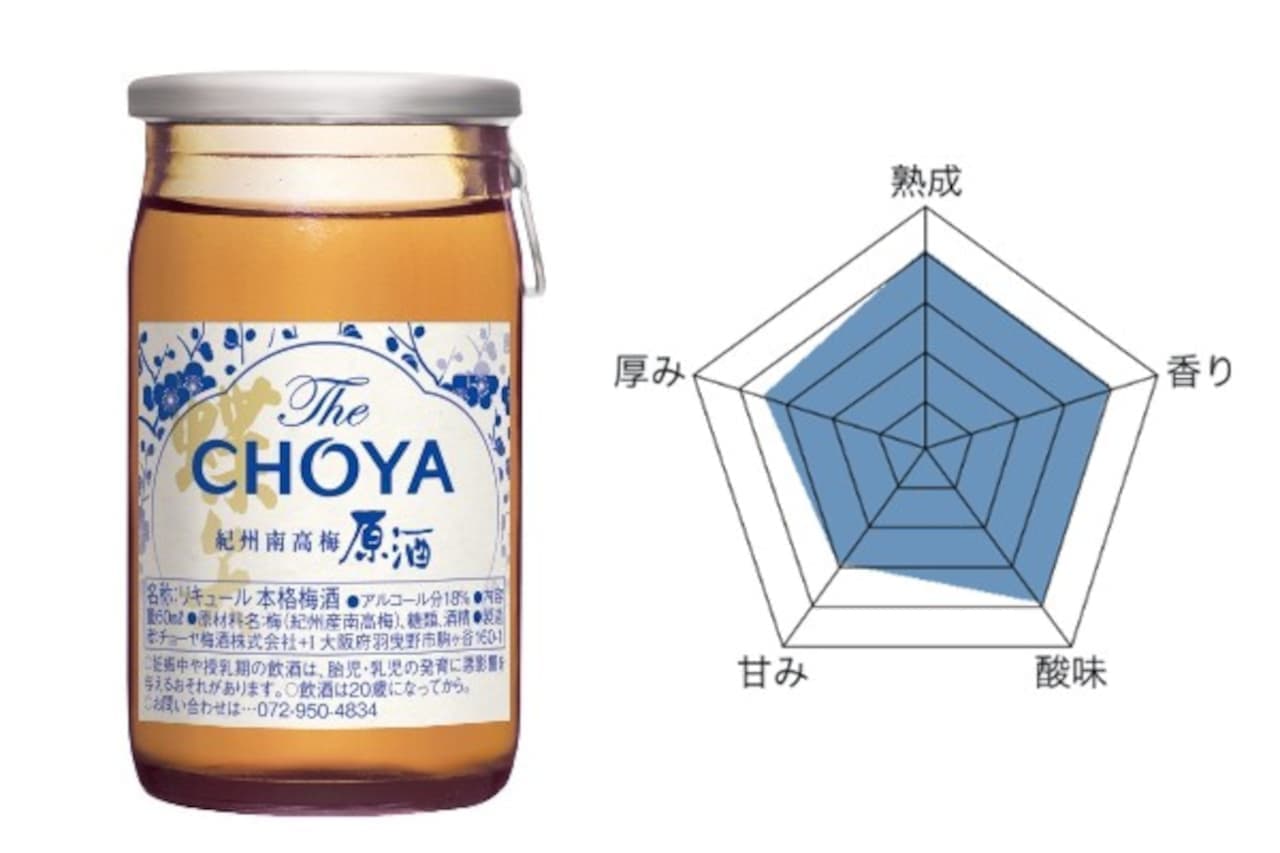The CHOYA "The CHOYA #Tasting Umeshu Set".