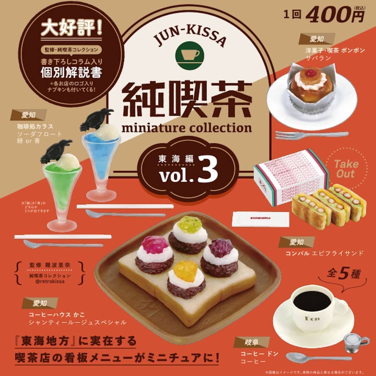 Junko Cafe Miniature Collection Vol. 3" from Ken Elephant.