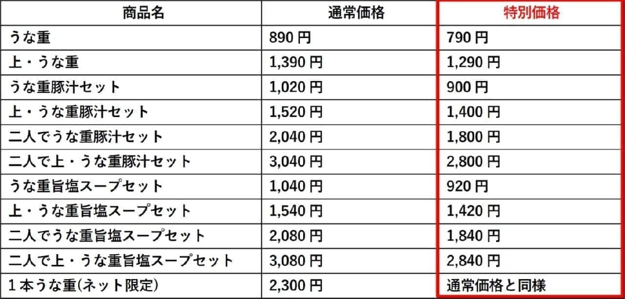 ほっともっと「うな重」「上・うな重」予約で100円引きキャンペーン