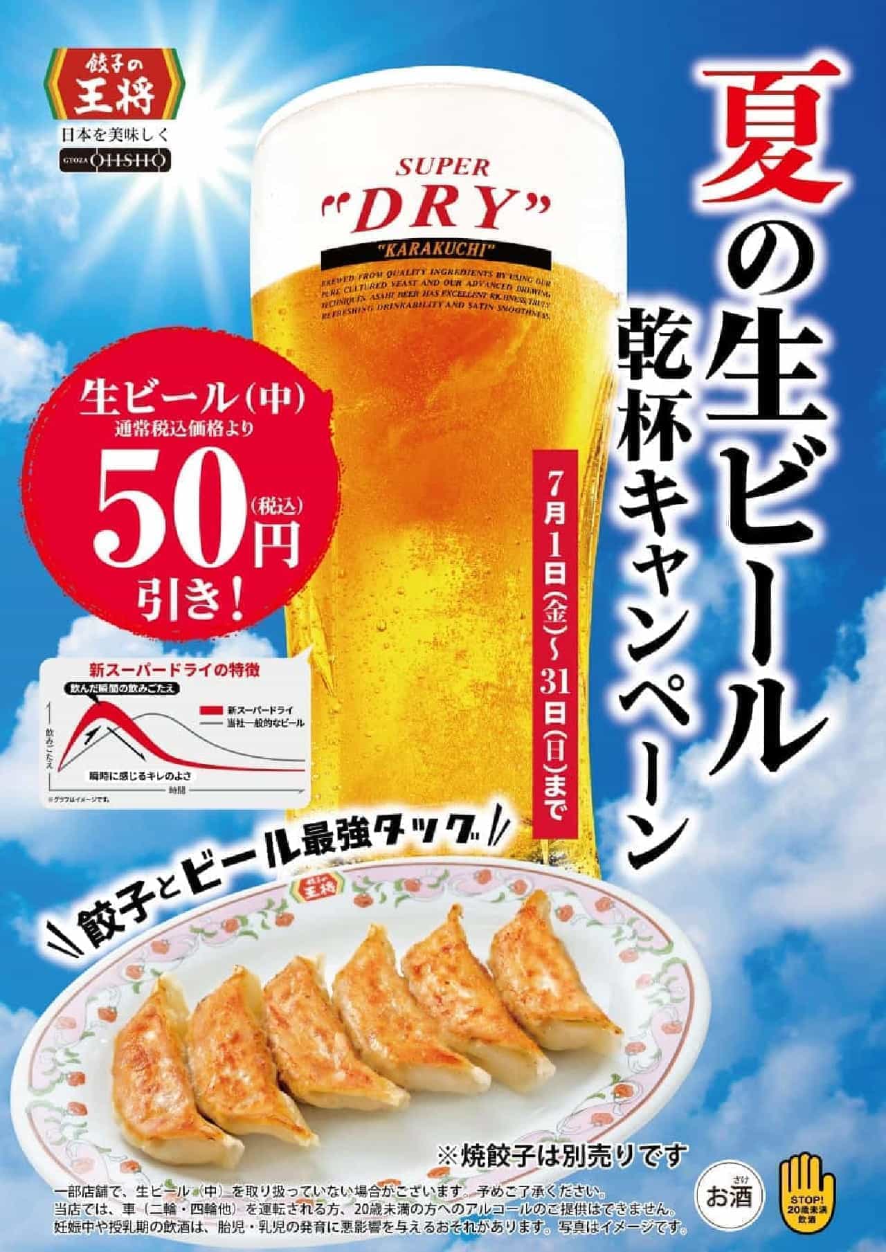 餃子の王将 “夏の生ビール乾杯キャンペーン”