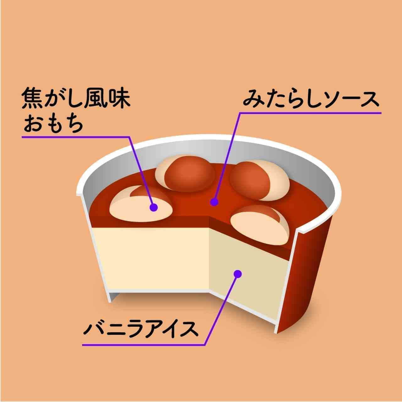 Imuraya "Yawamochi Ice Cream Burnt Mitarashi
