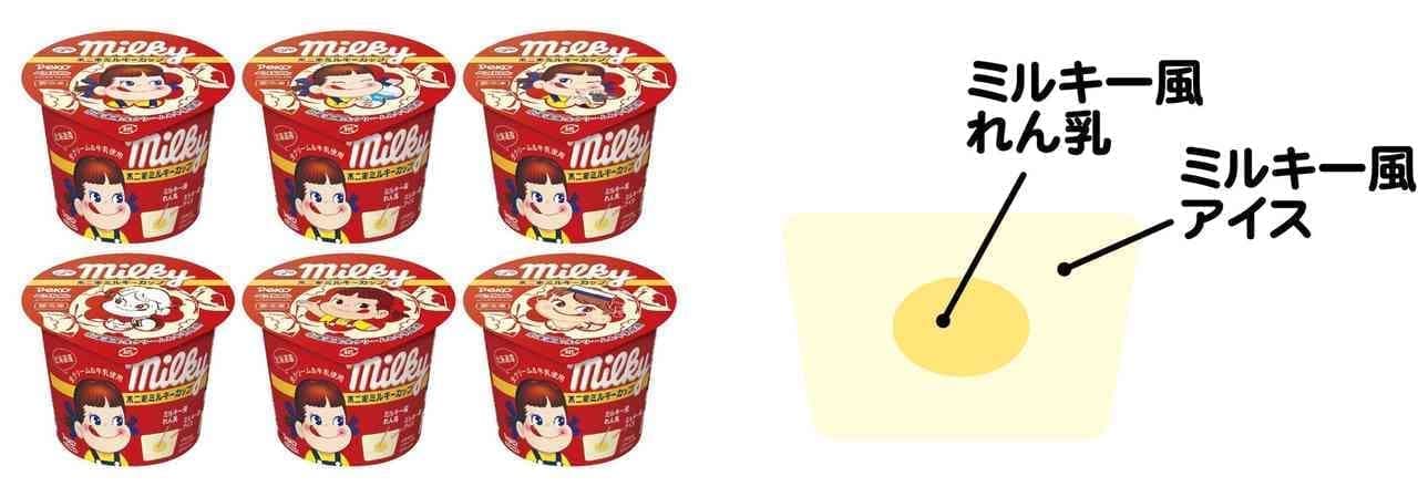Ice cream "Fujiya Milky Cup