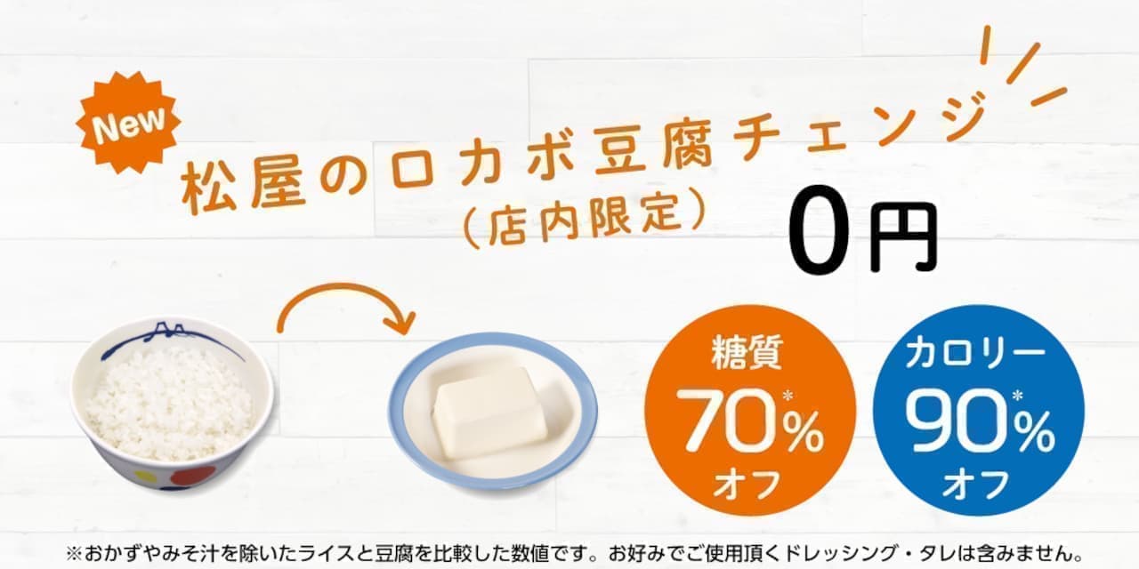 松屋「ロカボ豆腐チェンジ」