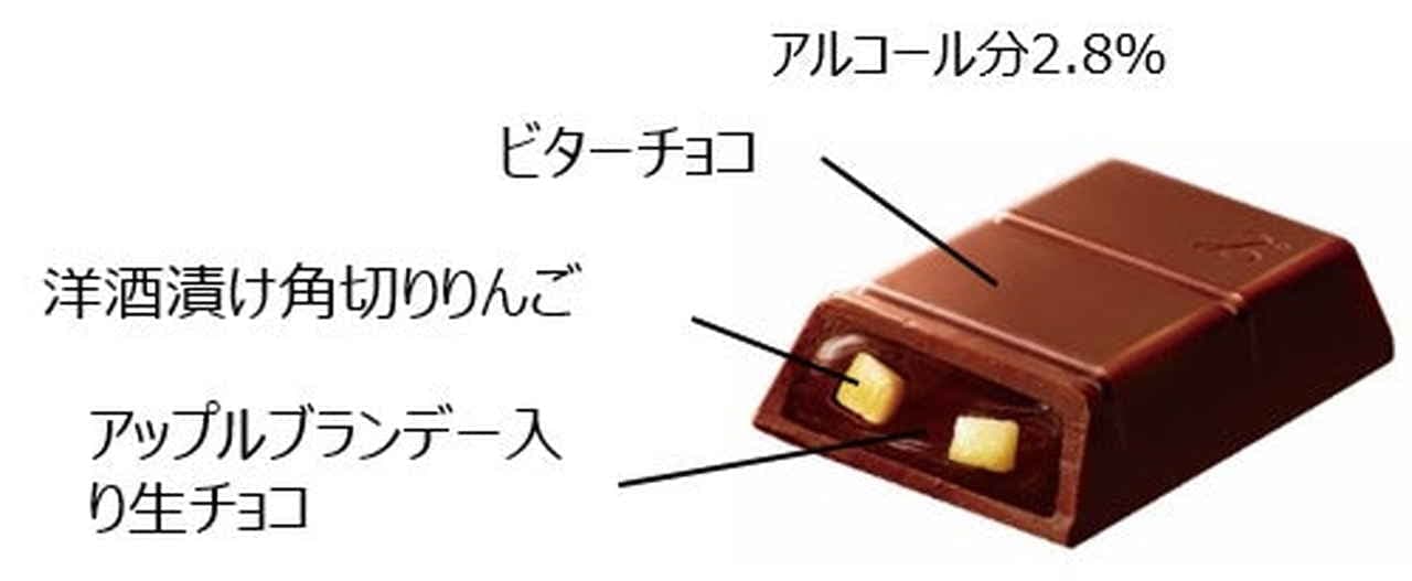 Lotte New Sake Chocolate "Apple Brandy".
