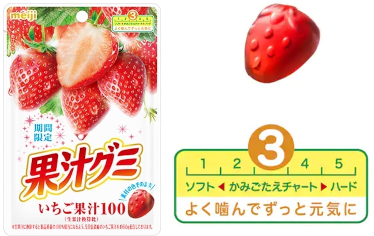 Meiji "Fruit Juice Gummi Strawberry