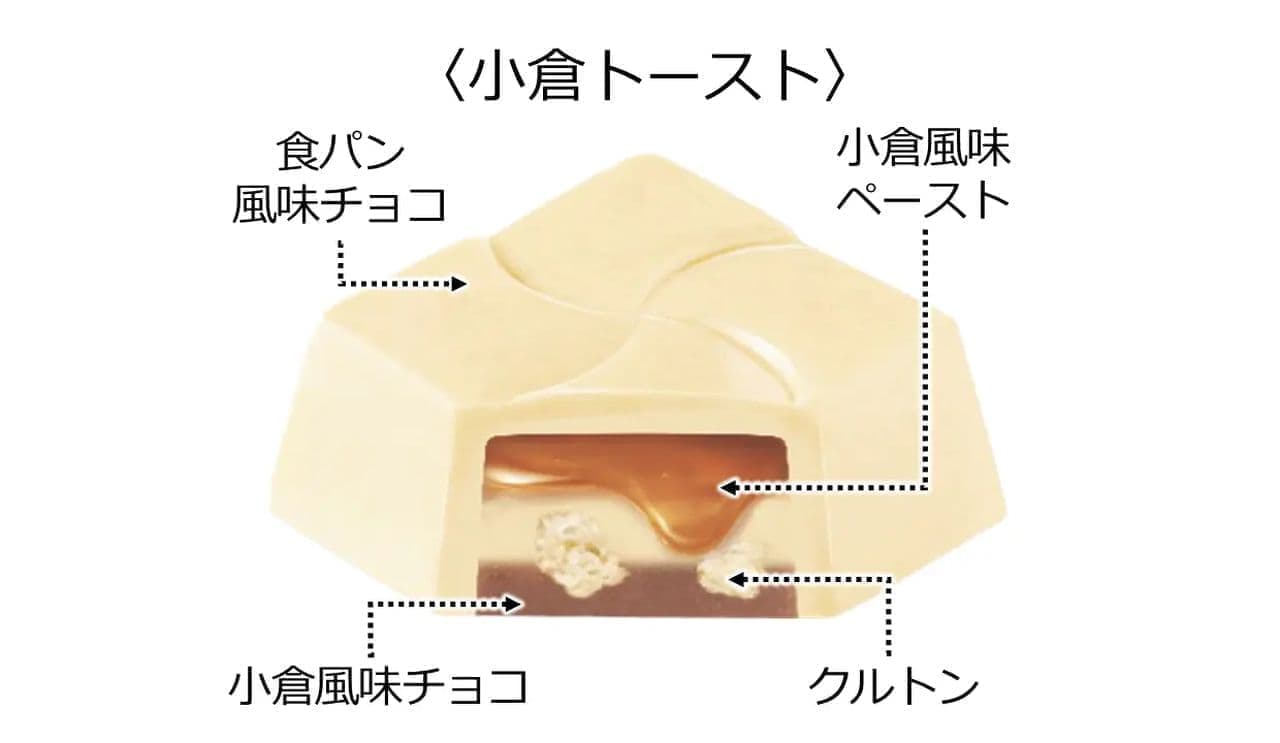 Chirorucoco Ogura Toast