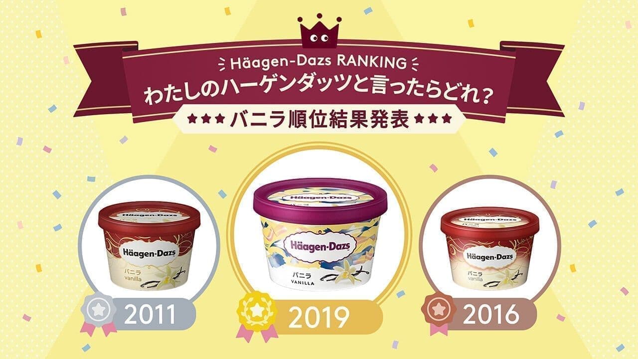 Ranking of popularity of Haagen-Dazs Minicup "Vanilla" packages over the years