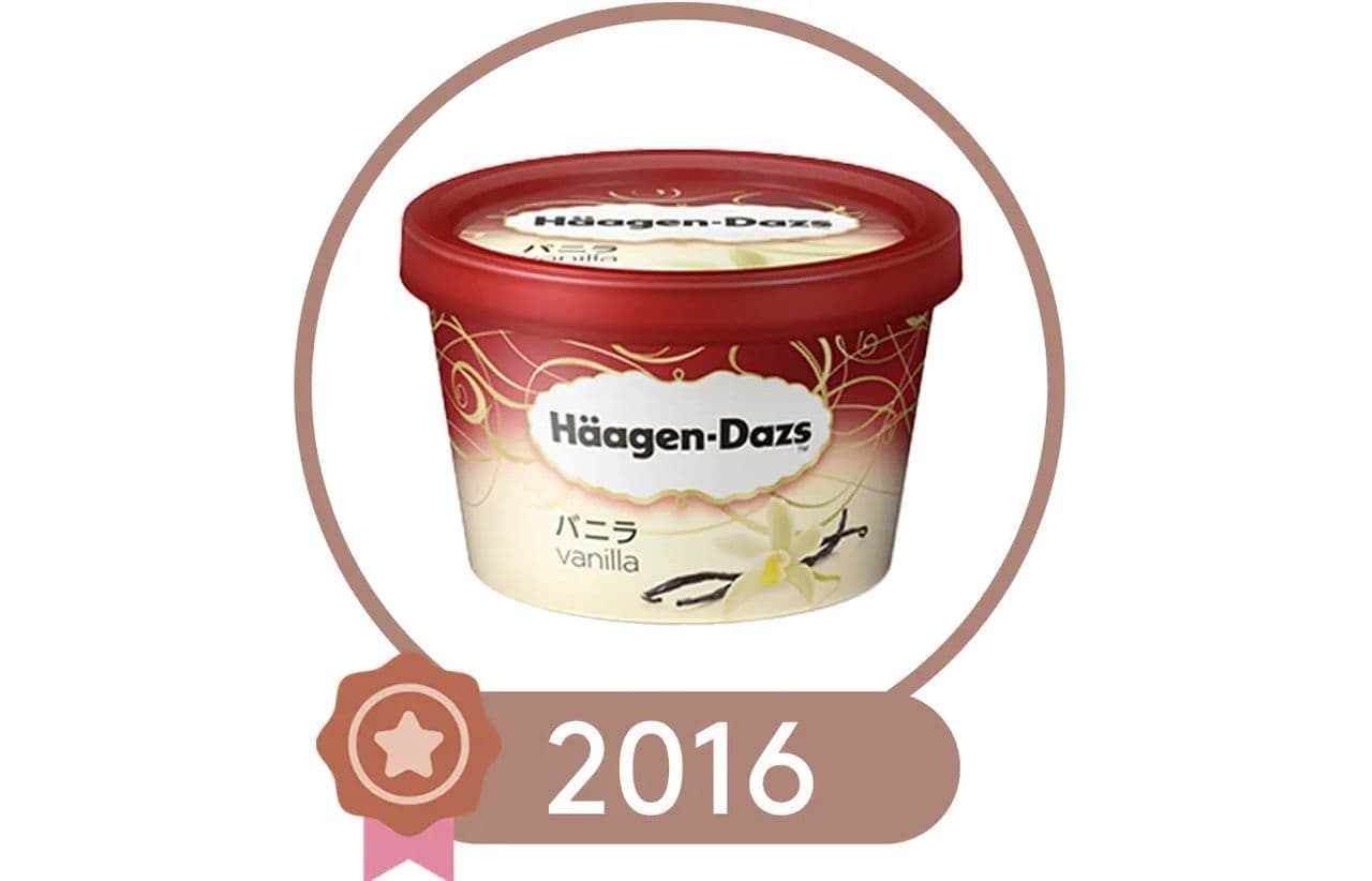 Ranking of popularity of Haagen-Dazs Minicup "Vanilla" packages over the years