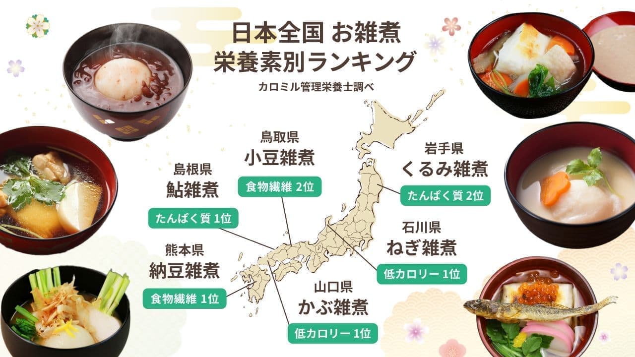 最も低カロリーなお雑煮は山口県の「かぶ雑煮」栄養素やカロリー別 日本全国お雑煮ランキング！