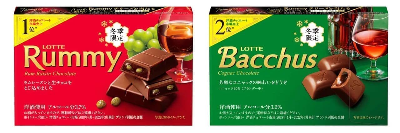 Lotte's Western-style chocolates "Rummy" and "Bacchus".
