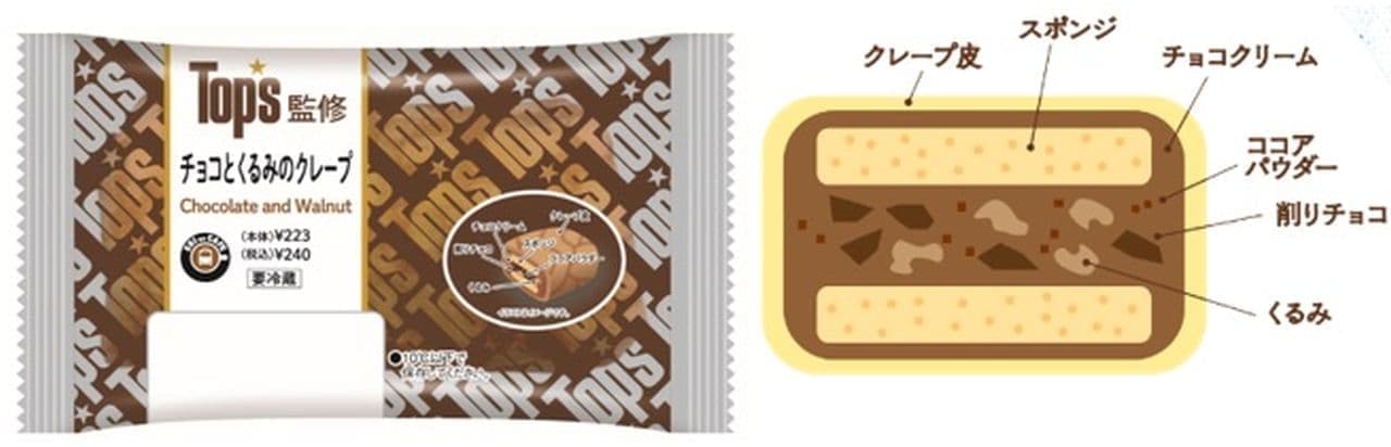 NewDays convenience store at train stations offers "Top's" supervised sweets: "Chocolate and Walnut Crepe" and "Two-layer Chocolat Cake".