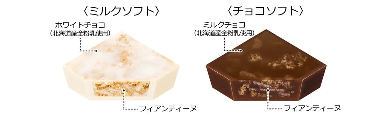 Tyrol Chocolate [Hokkaido Soft Milk & Chocolate].