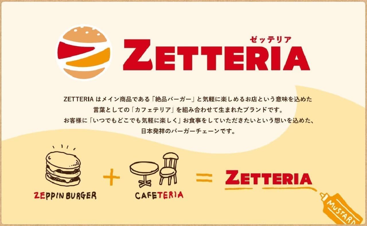 New Lotteria business model "Zetteria