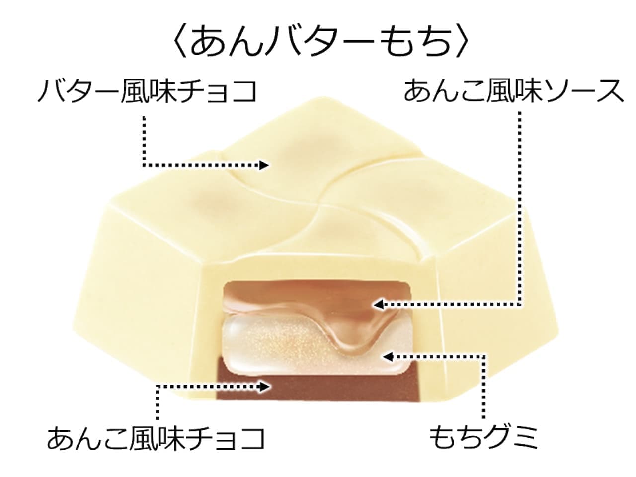 Chirole Chocolate "An Butter Mochi (bag)