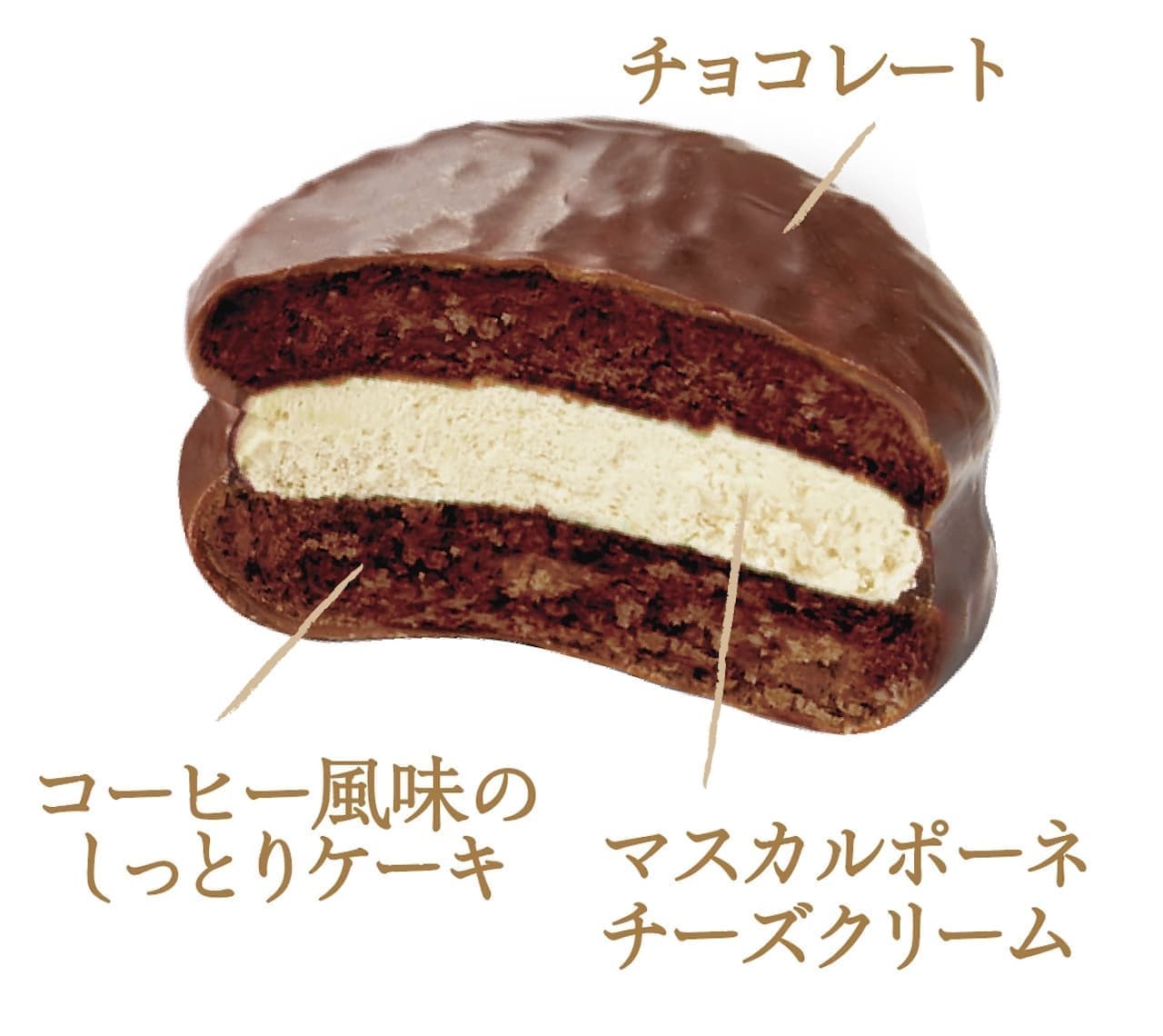 Lotte "Kotorippu Little Choco Pie [Hoshiyama Coffee Shop's Coffee-Scented Cheesecake]".