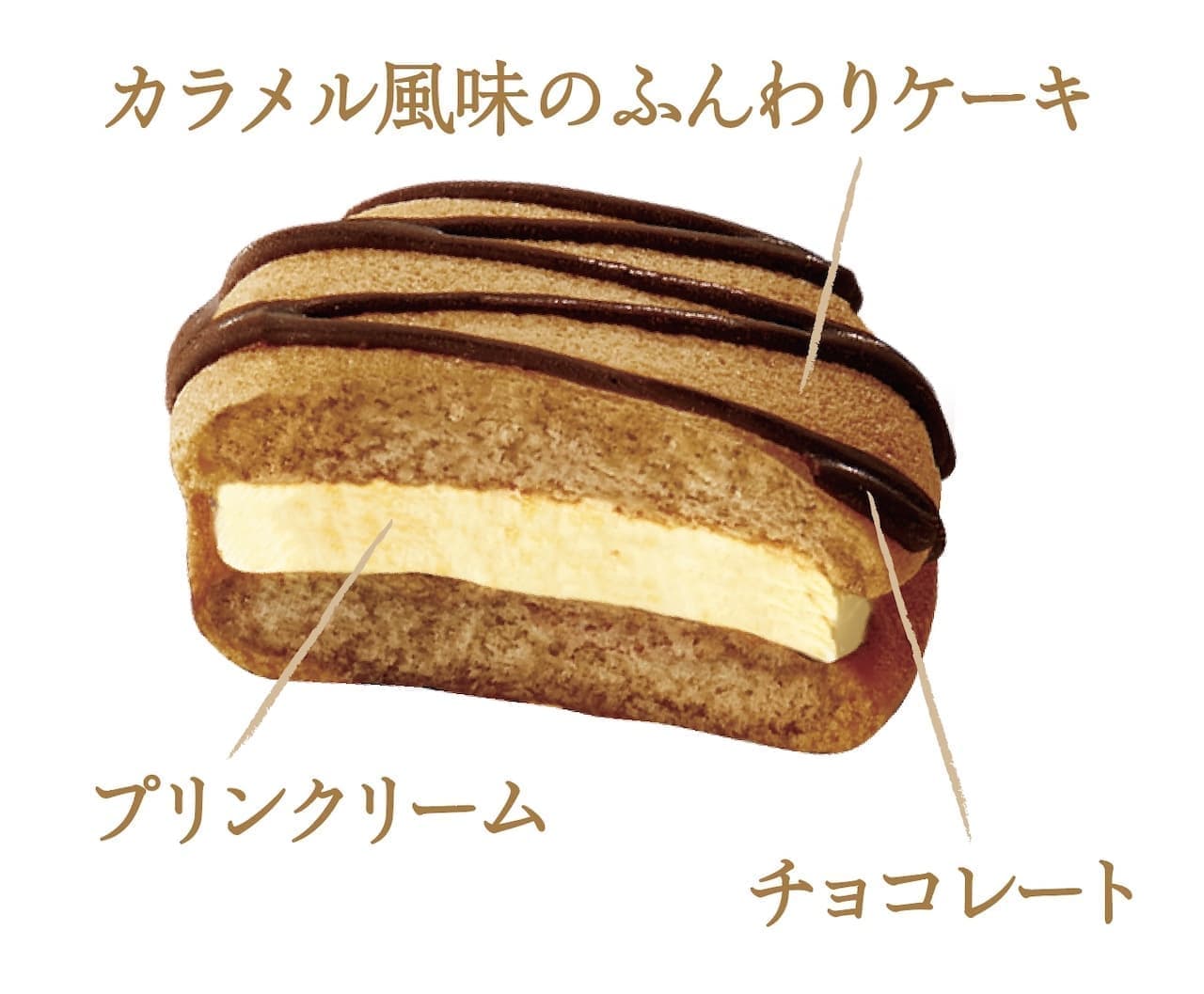 Lotte "Kotripu Fluffy Petit Cake [Coffee Bonbon Pudding]".