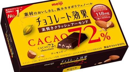 Buy this! "72% unglazed crushed almonds" with fragrant nuts added to the "chocolate effect"