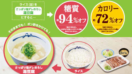 松屋でライスを「湯豆腐」に変更できるサービス開始！糖質制限中や食べ過ぎた次の日に