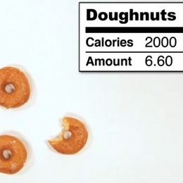 ビックマック4個のカロリーは人参60本と同じ！ 2,000kcalの食べ物を紹介する「What 2000 Calories Looks Like」