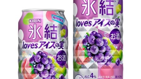 I'm curious about "Kirin Freezing loves Ice Fruit"! Fresh liquor of grapes, peaches and melons