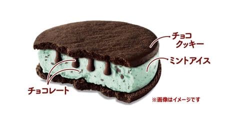 Yay! FamilyMart Limited "Satisfied! Chocolate Mint Cookie Sandwich" Re-appears-Sandwiched with 2 types of chocolate-filled mint ice cream