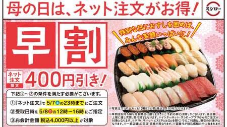 Sushiro To go 400 yen discount! Mother's Day Online Order Only Discount Campaign Check eligibility requirements