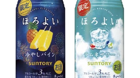 Horoiyoi [Cold Pineapple] and Horoiyoi [Rhamné Sour] - refreshing, summery drinks! 3% alcohol by volume