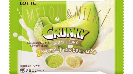 CRANKY POP JOY [Melon and Milk]" - bite-sized chocolates in an assortment of two types.