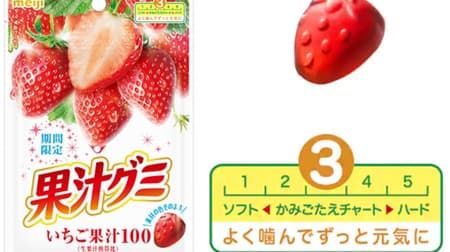 Meiji "Fruit Juice Gummi Strawberry" juicy, fresh strawberry juice flavor with a refreshing sweetness
