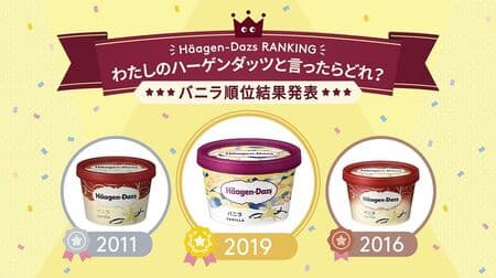Haagen-Dazs Minicup "Vanilla" Past Package Popularity Ranking!
