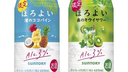 Suntory "Horoiyoi [ Nagisa no Coco Pineapple]" and "Horoiyoi [ Mori no Kiwi Sour]" limited time offer!