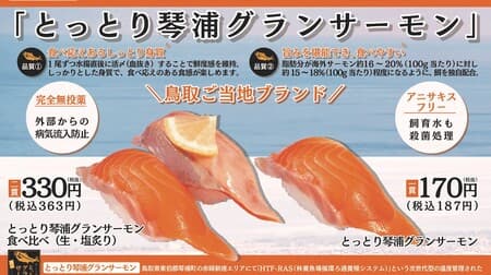 Kappa Sushi Introduces Two New Products: Tottori Kotoura Grand Salmon, Tottori's Local Brand Salmon! Limited to certain restaurants